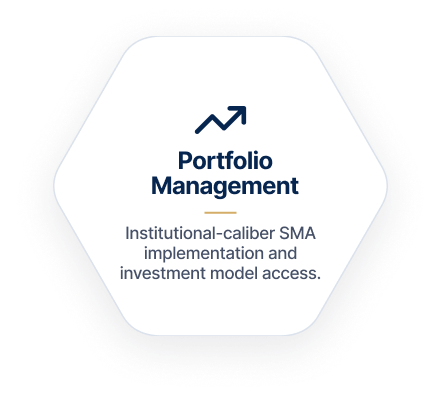Portfolio Management